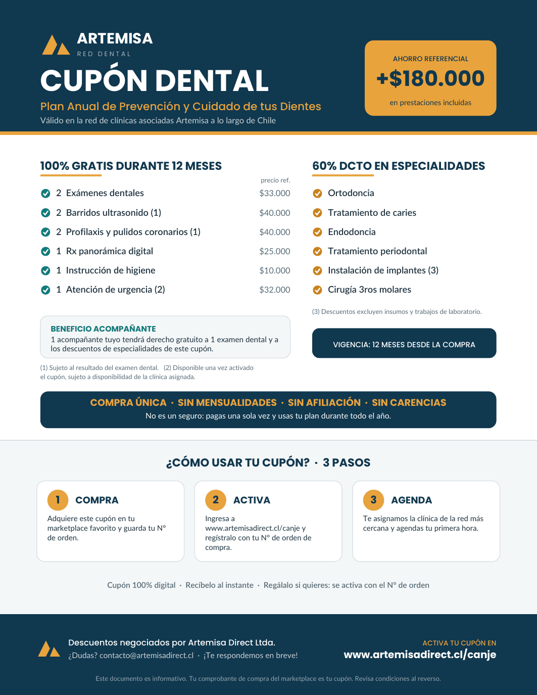 Cupón Dental Artemisa